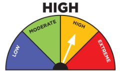 Photo of - Fire Rating High Is Again || No Fireworks